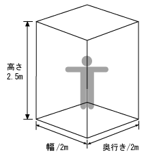 広さの目安